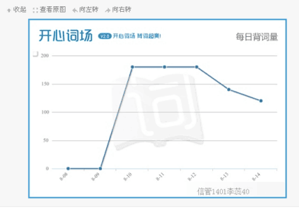 沪江英语个人页面.png